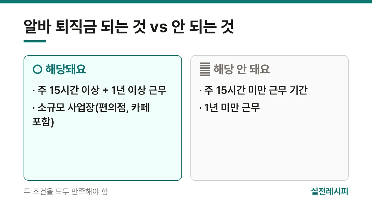 알바 퇴직금 되는 것 vs 안 되는 것 — 한 장 요약